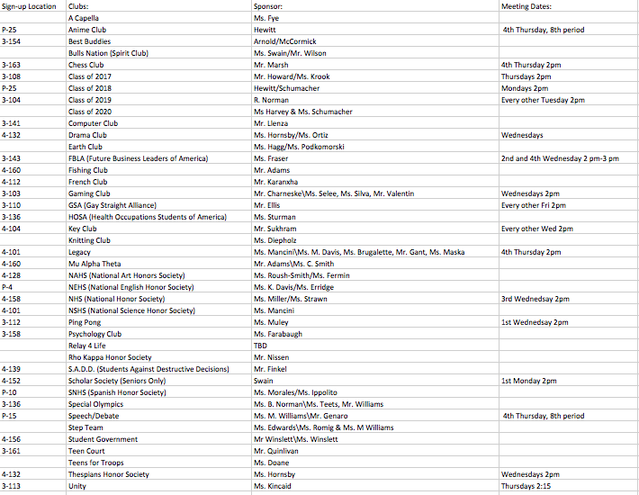 This is a current club list for the 2016-2017 school year. 