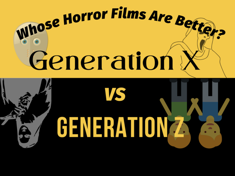 A debate on whether the horror films produced in the 80s, in which Generation X were teens, or the 21st century with Generation Z, are the scariest. 