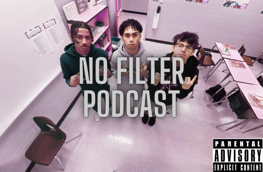 No+Filter+Podcast+focuses+on+what+is+currently+going+on+in+sports+and+the+world.+