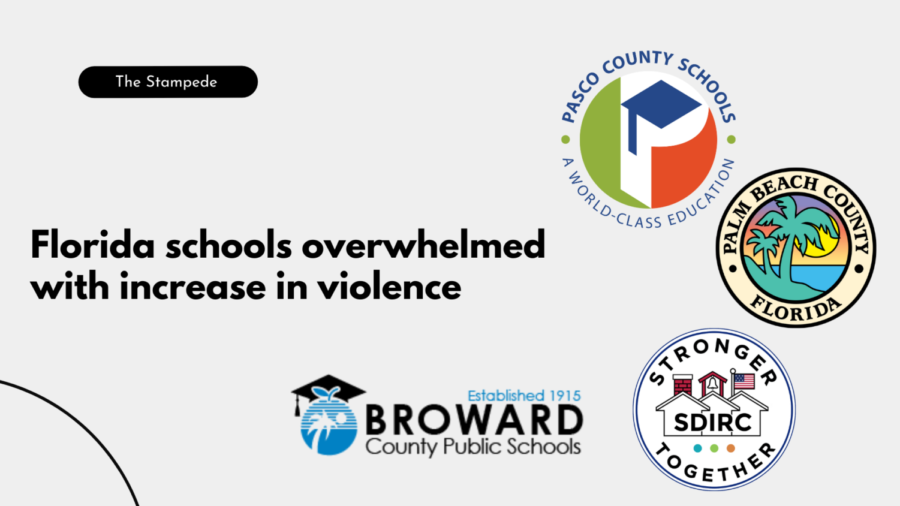 Across+Florida%2C+nearly+every+county+has+experienced+an+increase+in+physical+student+altercations%2C+resulting+in+some+districts+to+employ+new+methods+to+combat+the+fights.