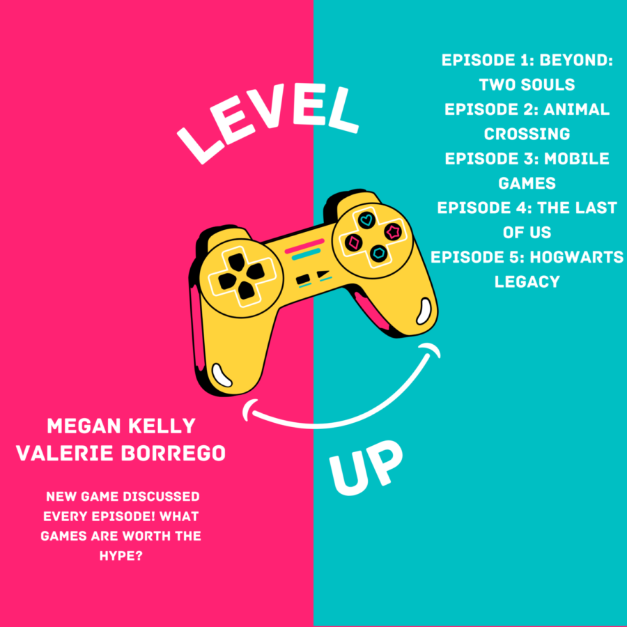 Level+Up+is+a+podcast+that+discusses+a+popular+video+game+every+episode.+We+give+our+thoughts+and+see+if+the+game+is+worth+playing+or+not.